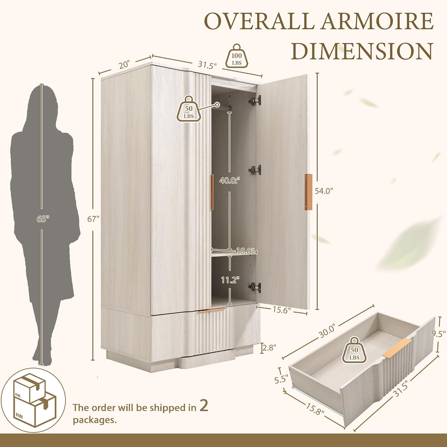 White Grey Fluted Wooden Wardrobe with Drawers
